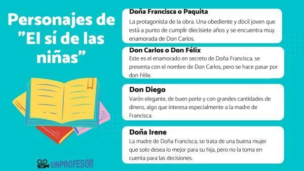 Los mejores 8 atributos de los personajes principales de un cuento photo 3