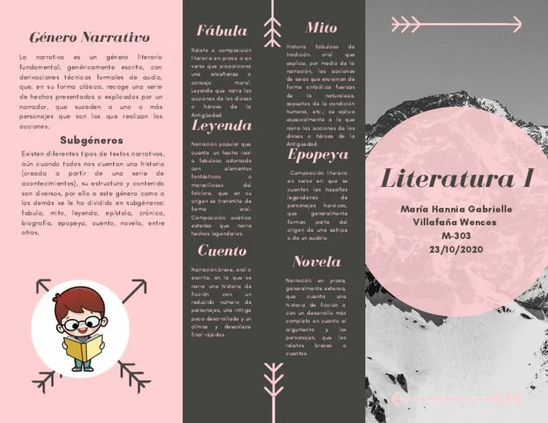 La diferencia entre las caracteristicas de la fabula y la epopeya en la literatura photo 4