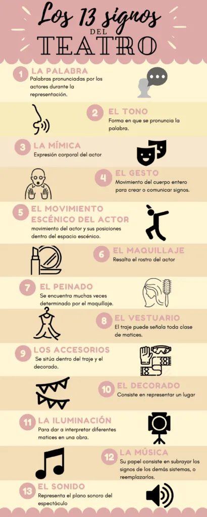 Las 5 características clave del cuento dramático image 1
