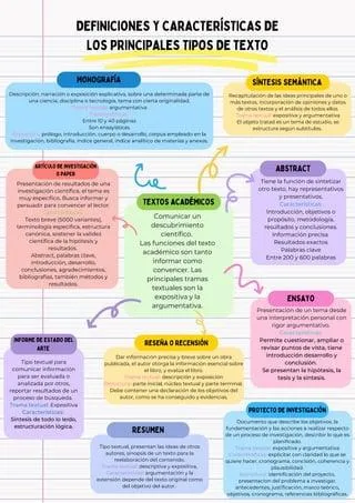 Las 5 caracteristicas clave del genero discursivo y como usarlas en tus textos photo 4