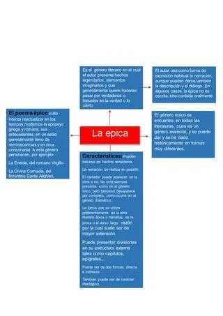 ?Que es una epopeya? Definicion y caracteristicas principales de este genero literario photo 4