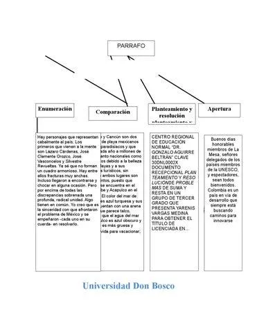 Las 5 caracteristicas clave del cuento corto El otro yo de Mario Benedetti photo 0