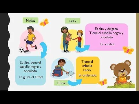 5 Caracteristicas Unicas que Hacen al Ser Humano Especial image 2