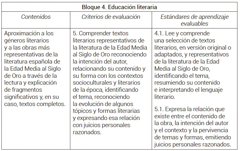 Las principales caracteristicas del genero lirico de la edad media: poesia, metrica y temas mas destacados image 1