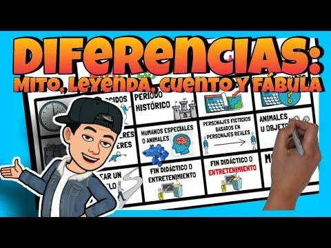 ?La diferencia entre un cuento, una leyenda y una fabula? Las principales caracteristicas de cada genero literario image 2