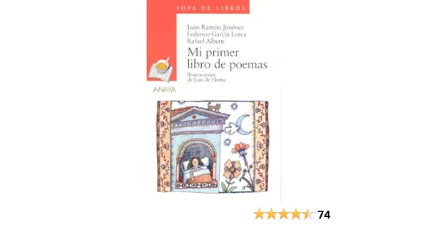 Los poetas del ultraismo en Espana y sus obras mas importantes photo 0