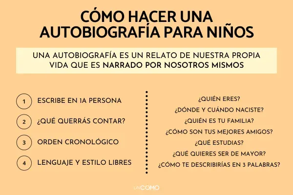 5 Caracteristicas Esenciales que Debe Tener un Cuento para Ninos de Primaria photo 1