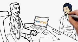 Streamlining Prescriptions: The Role and Impact of Surescripts in ...